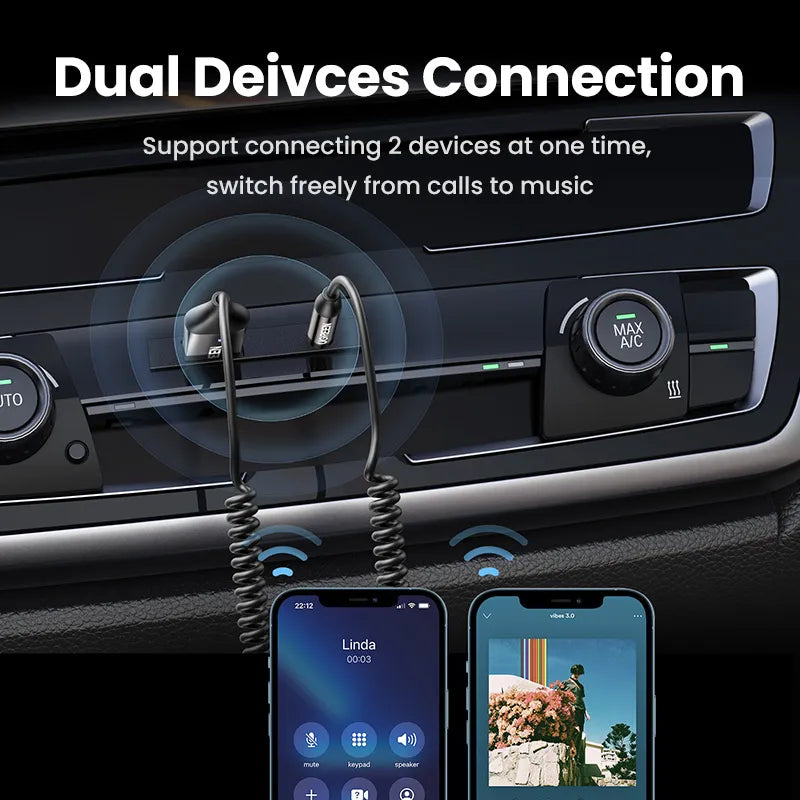 UGREEN Bluetooth Aux Adapter - Wireless Car Bluetooth Receiver, USB to 3.5mm Jack Audio Music Mic Handsfree Adapter for Car Speaker