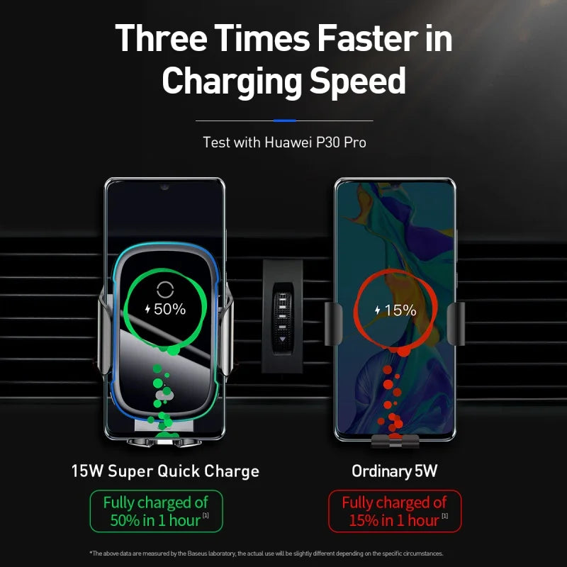 Baseus Qi Car Wireless Charger - 15W Induction Fast Charging