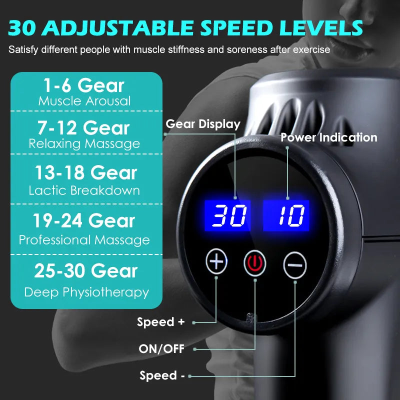 Rlaxyoo High-Frequency Massage Gun - Electric Massager for Muscle Relaxation with Portable Bag