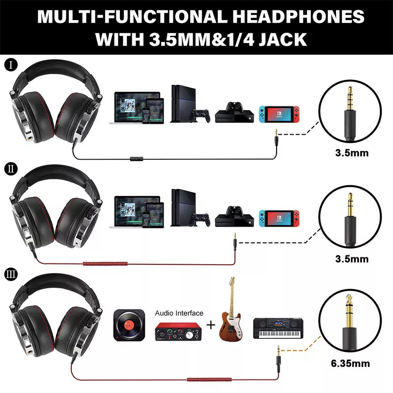 Oneodio Professional Studio Pro DJ Headphones with Microphone - Over Ear HiFi Monitor Music Headset Earphone for Phone PC