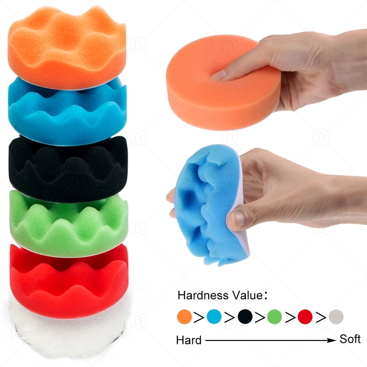 DetRevitalize Your Car's Shine with the Car Waxing Sponge Pad Polishing Kit