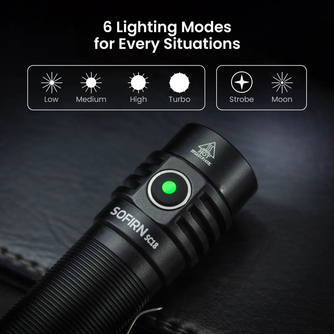 Sofirn SC18 1800lm EDC Flashlight - USB C Rechargeable Torch with Power Indicator