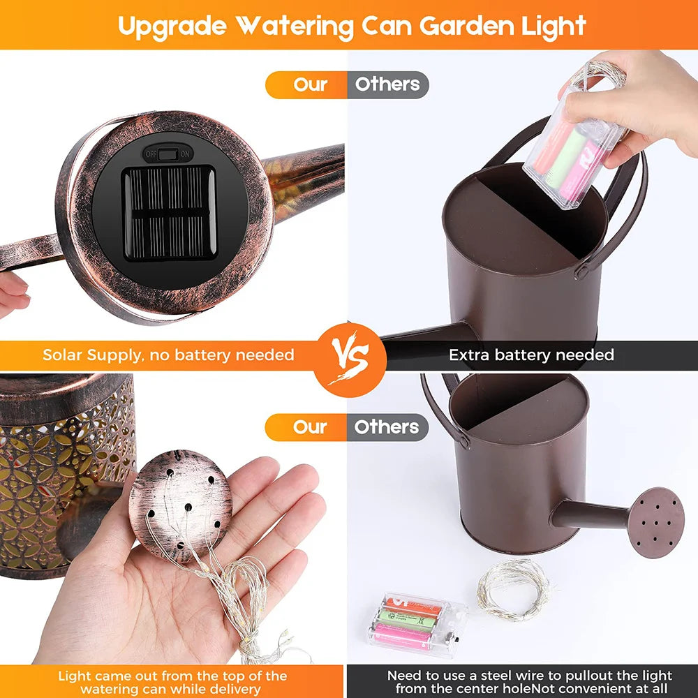 RXSFY Solar Watering Can Light: Hanging Waterfall Lamp for Waterproof Outdoor Garden Decor