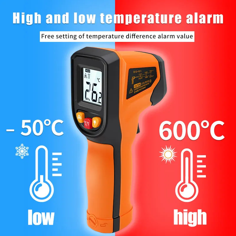 Infrared Thermometer , Handheld Heat Temperature  For Cooking Tester, Pizza Oven, Grill & Engine - Laser Surface Temp Read