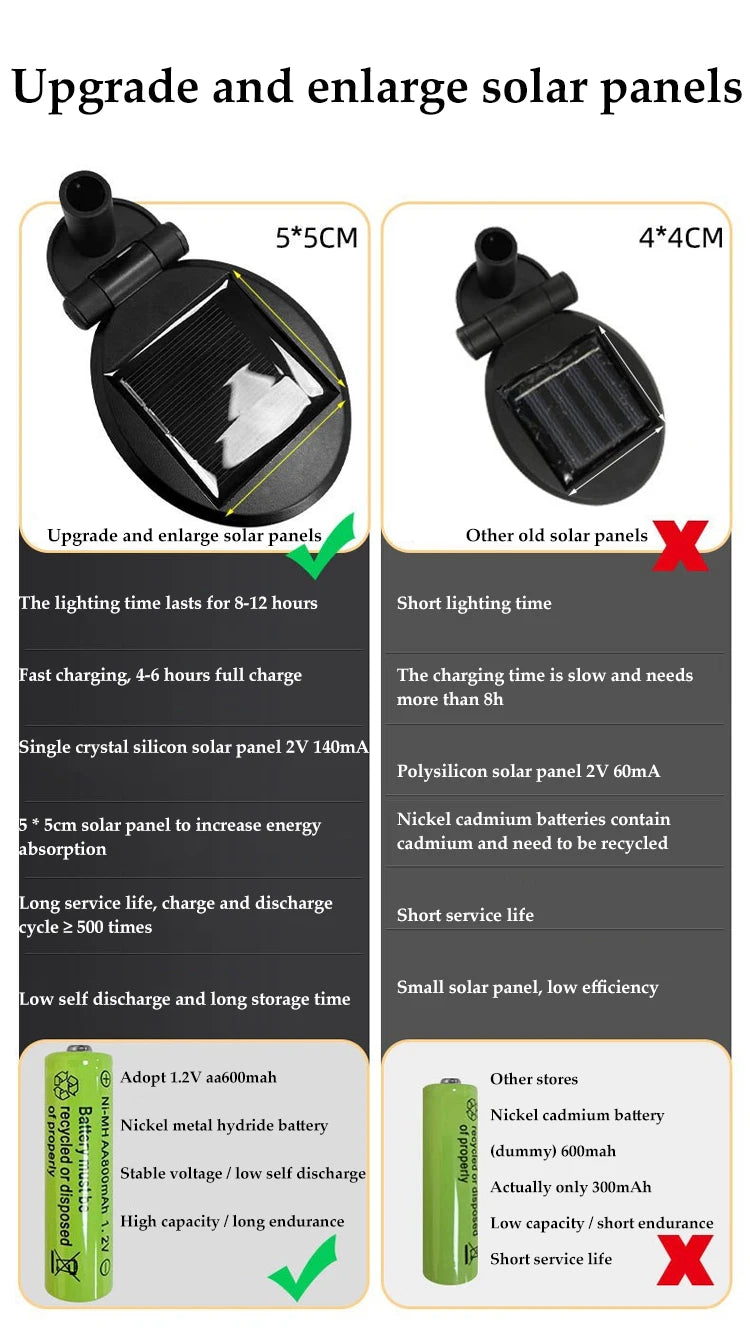 Solar Firefly Light: Outdoor Solar Lighting with 6 LED, Waterproof Garden Decoration Landscape Solar Light for Outdoor Gardening