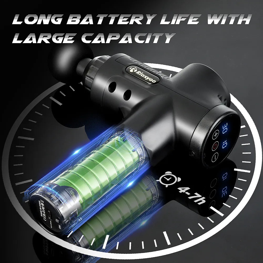 Rlaxyoo High-Frequency Massage Gun - Electric Massager for Muscle Relaxation with Portable Bag