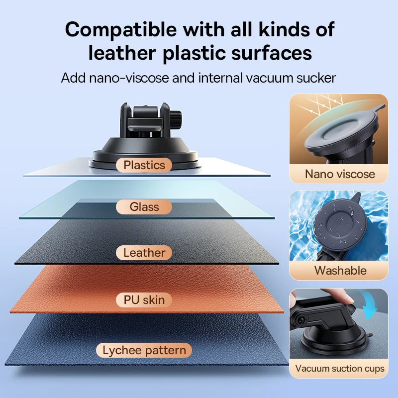 Baseus Car Phone Holder - Dashboard, Windshield, Vent Mount