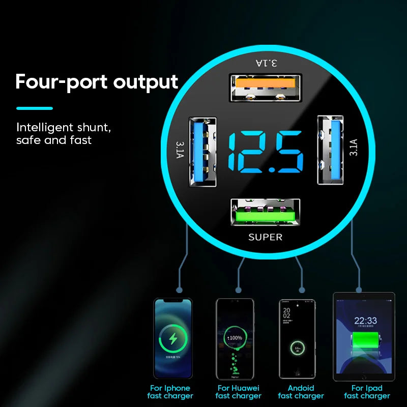 Crouch 66W USB Car Charger: Power Up Your Drive