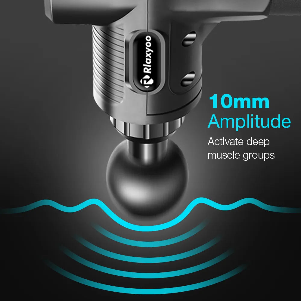 Rlaxyoo High-Frequency Massage Gun - Electric Massager for Muscle Relaxation with Portable Bag