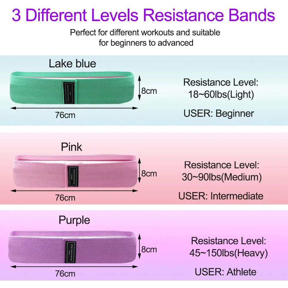 QZE Fitness Resistance Band: Elevate Your Home Workouts