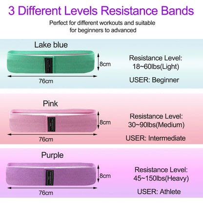 QZE Fitness Resistance Band: Elevate Your Home Workouts