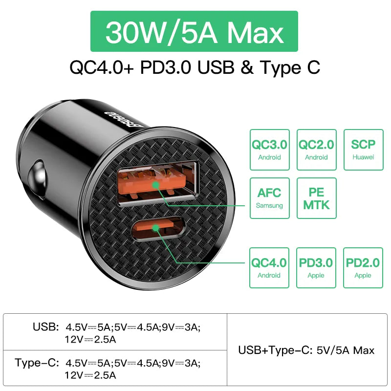 Baseus 30W Car Charger: Power Up Your Drive