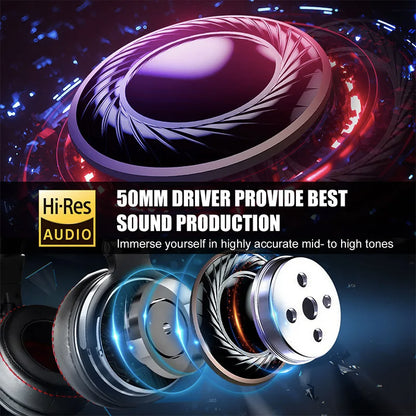 Oneodio Professional Studio Pro DJ Headphones with Microphone - Over Ear HiFi Monitor Music Headset Earphone for Phone PC