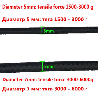 ELUANSHI Neck Weight Lifting Straps for Head, Wrist Exercise, Fitness - Gym Accessories
