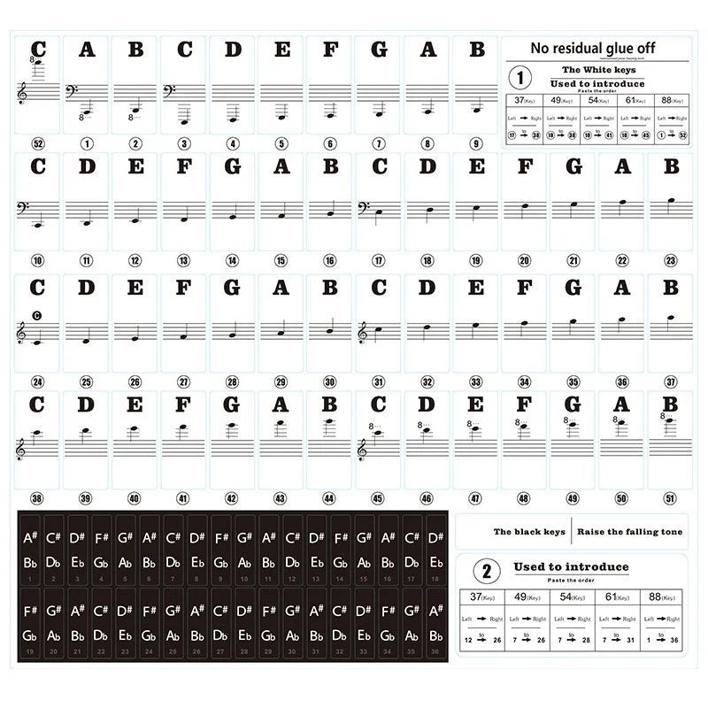 Transparent Piano Keyboard Stickers - Detachable Music Decals for 88/61/54/49 Key Electronic Pianos
