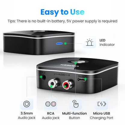 UGREEN Bluetooth RCA Receiver 5.1 aptX HD 3.5mm Jack Aux Wireless Adapter - Music for TV Car 2RCA Bluetooth 5.0 Audio Receiver